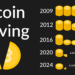 Τι είναι το Bitcoin halving;
