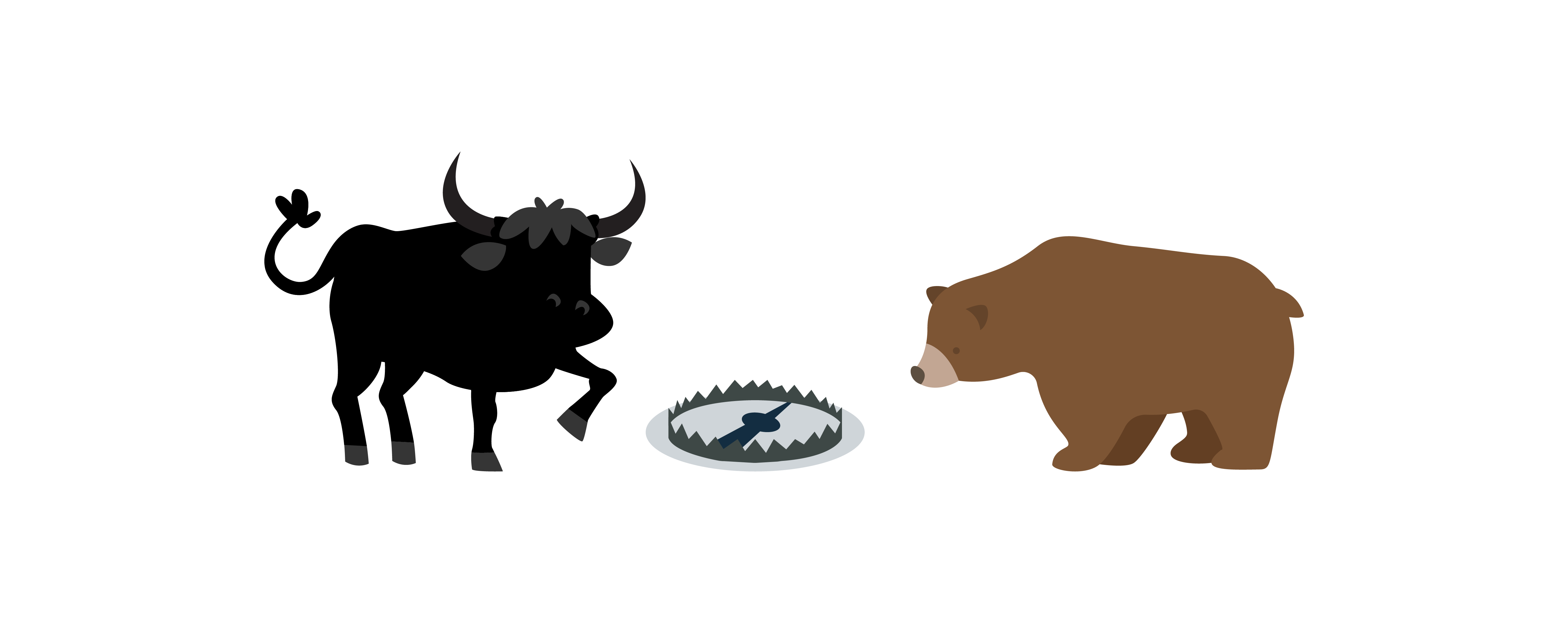 Τι είναι Bull trap και τι Bear trap.