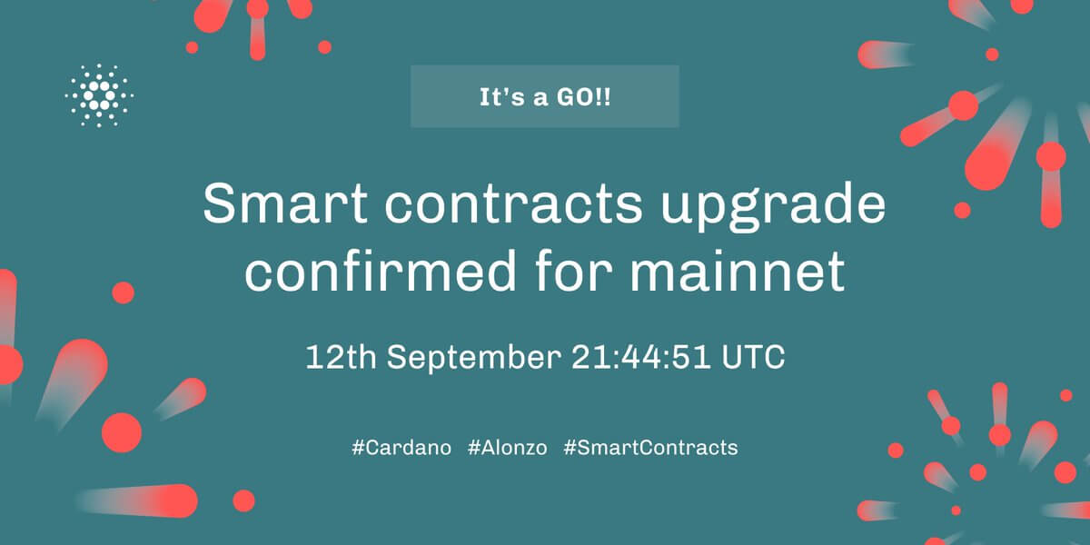 Επιβεβαιώθηκε η κυκλοφορία των πολυαναμενόμενων smart contracts του Cardano, αυτό το μήνα.