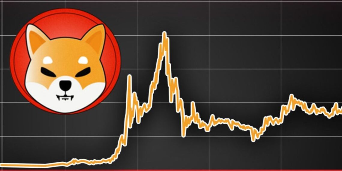 Νέα γενιά crypto-εκατομμυριούχων με τη βοήθεια του SHIB