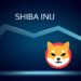 Μια φάλαινα Ethereum αγόρασε 4 τρισεκατομμύρια tokens Shiba Inu.