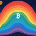 Τι είναι το γράφημα ουράνιου τόξου στο Bitcoin και πώς να το χρησιμοποιείτε όταν επενδύετε; Η Millionero εξηγεί.