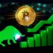 Το Bitcoin ξεπέρασε τα 126.000 δολάρια. Γιατί έφτασε σε νέο ιστορικό υψηλό;