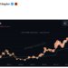 Το Orange Dot του Saylor. Η MicroStrategy αγοράζει ξανά.
